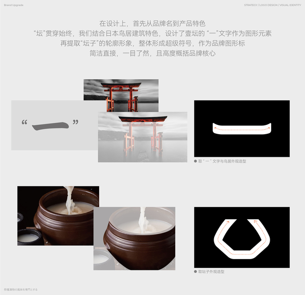 logo释义