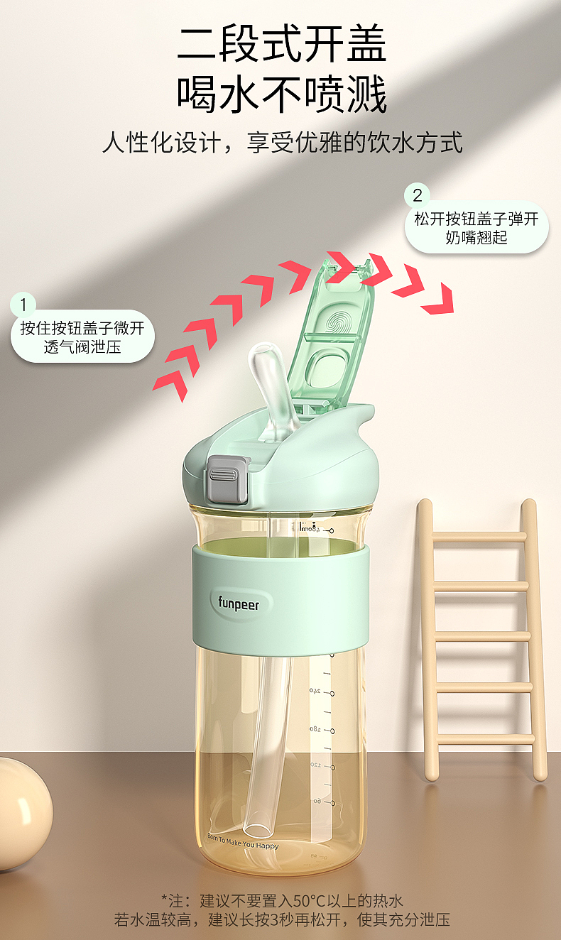 PPSU儿童水杯（图ZMzA0OTQ0MTc2） - 电商 - 站酷设计师zheng__原创素材 - 站酷ZCOOL