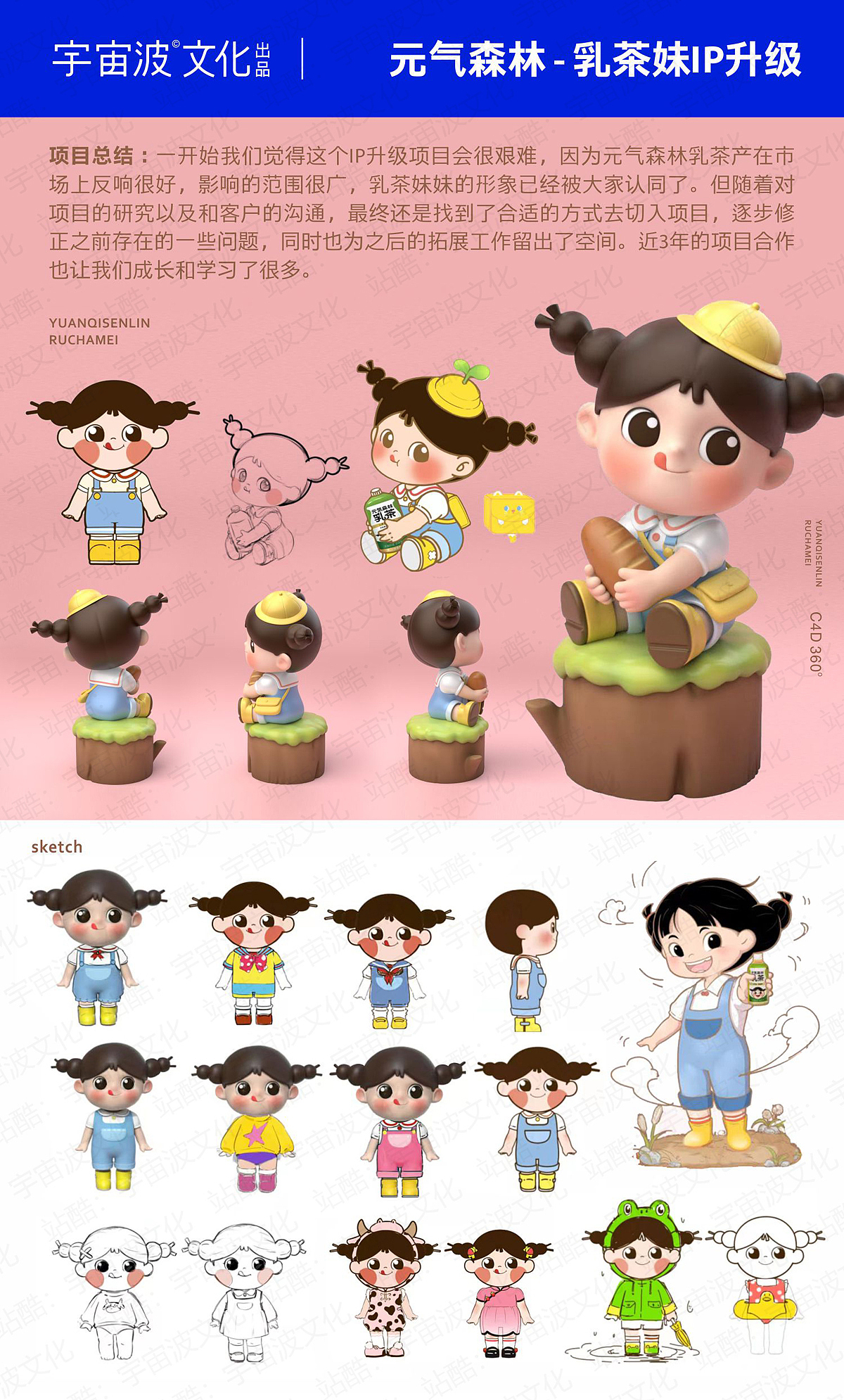 宇宙波文化2022年度总结IP篇