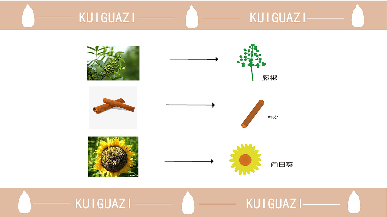 《葵瓜子》-----系列包装