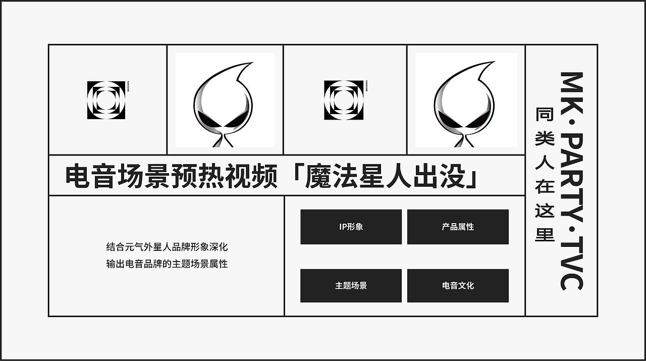 MK嘉年华活动整体设计及管理运营计划书