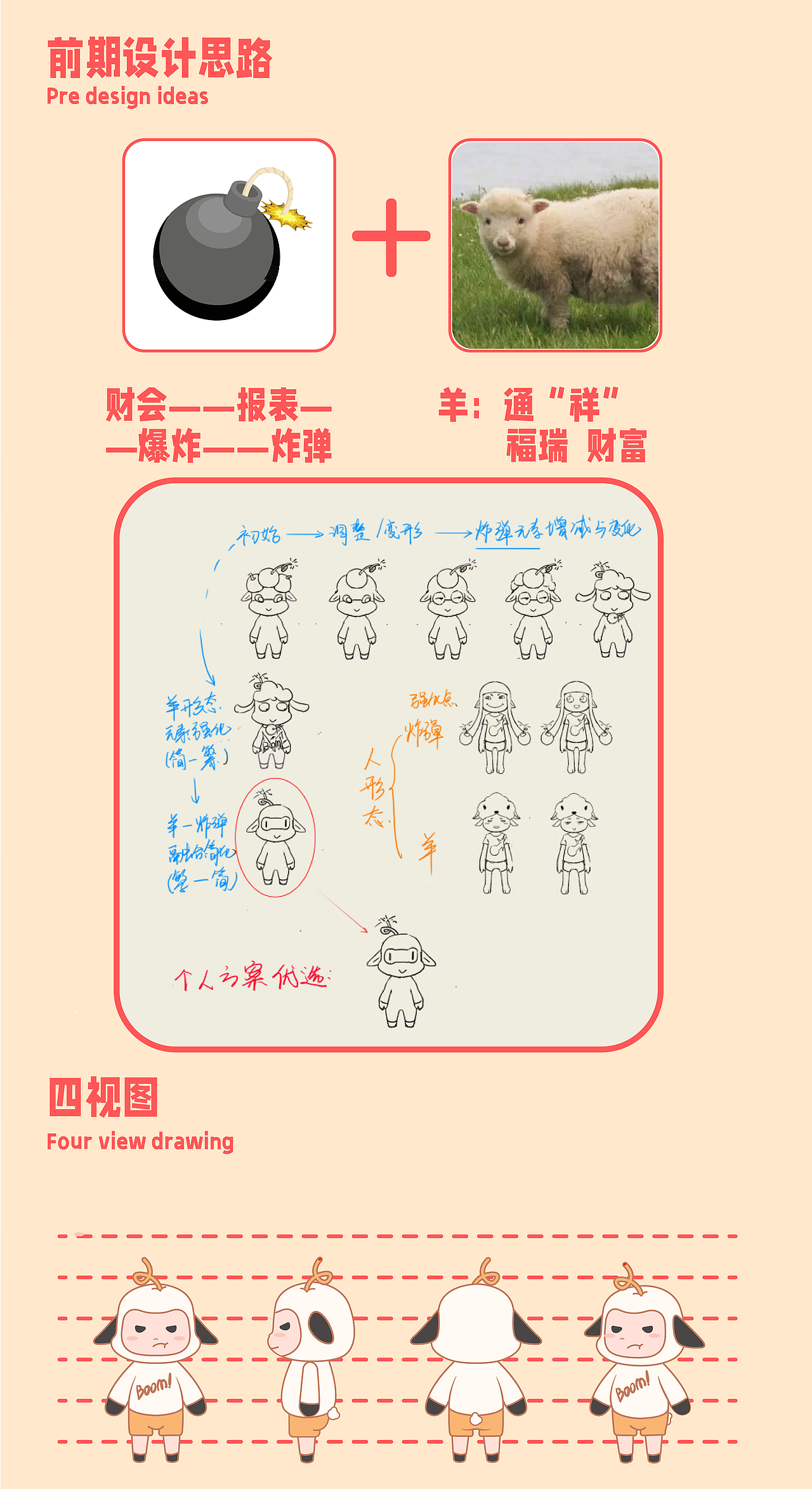 原创IP形象设计小绵羊——羊爆表（图ZMjk3MjM0MzYw） - 商业插画 - 站酷设计师小羊毛咩咩原创素材 - 站酷ZCOOL