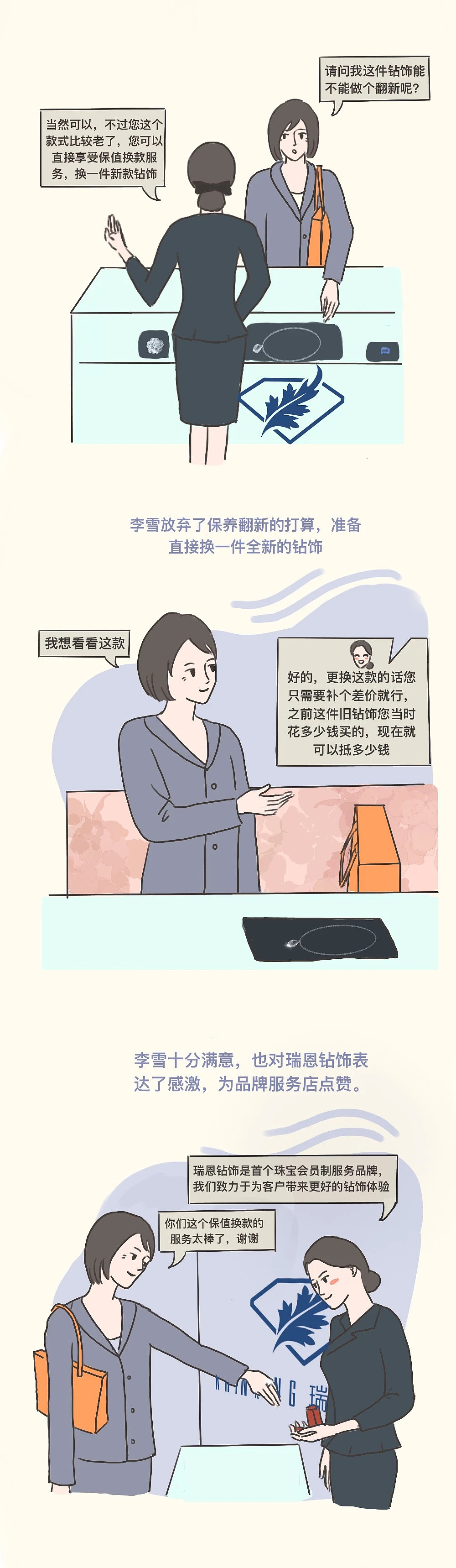 【条漫】钻饰主题公众号条漫（图ZMzQ3MTE0Mzg0） - 短篇/格漫 - 站酷设计师nonahhfhy原创素材 - 站酷ZCOOL