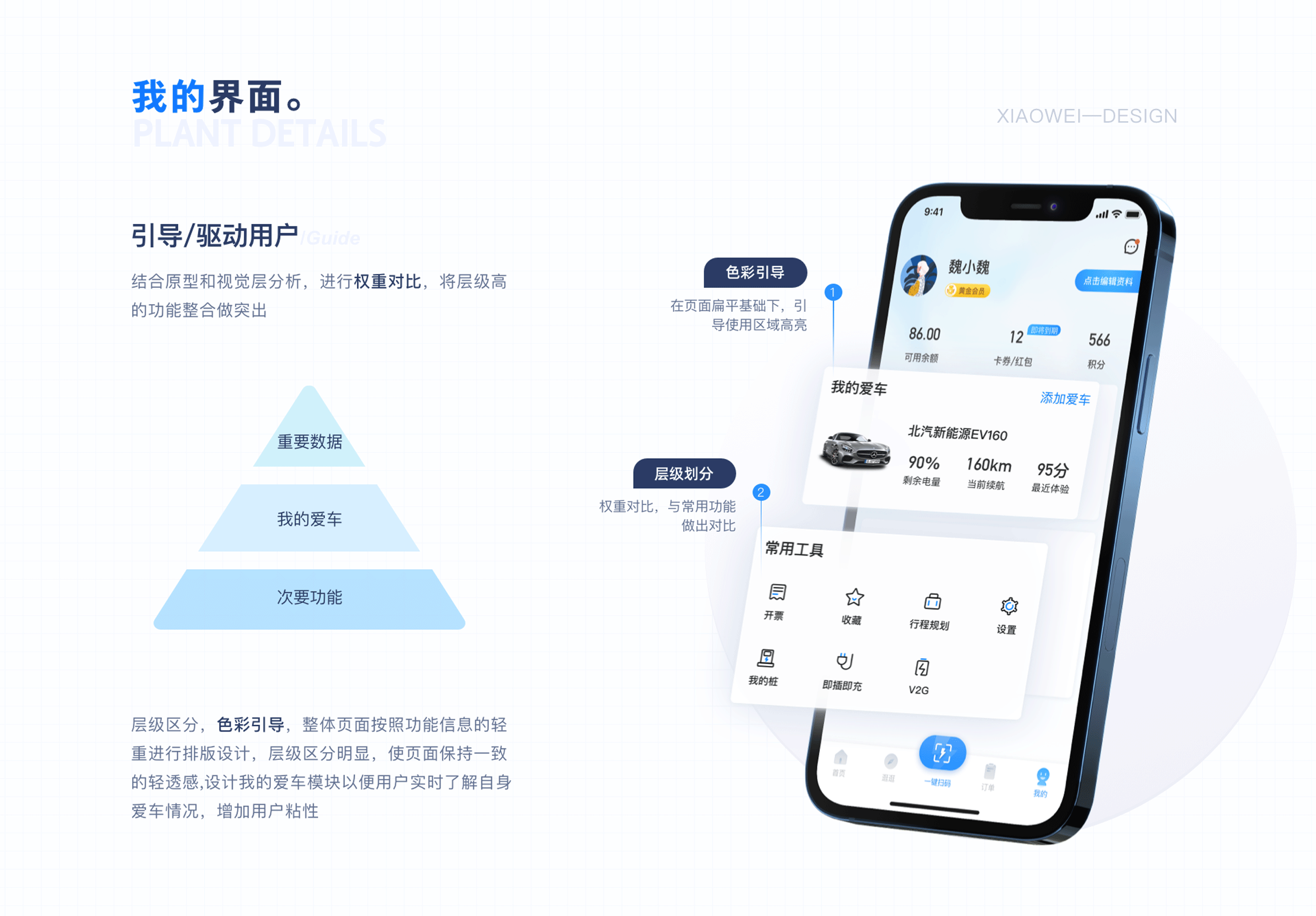 易充电-APP