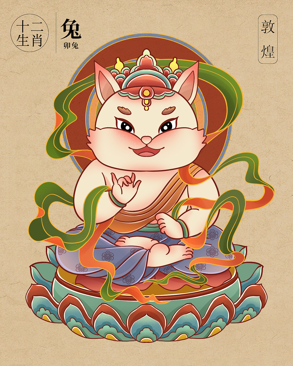 敦煌佛像之12生肖