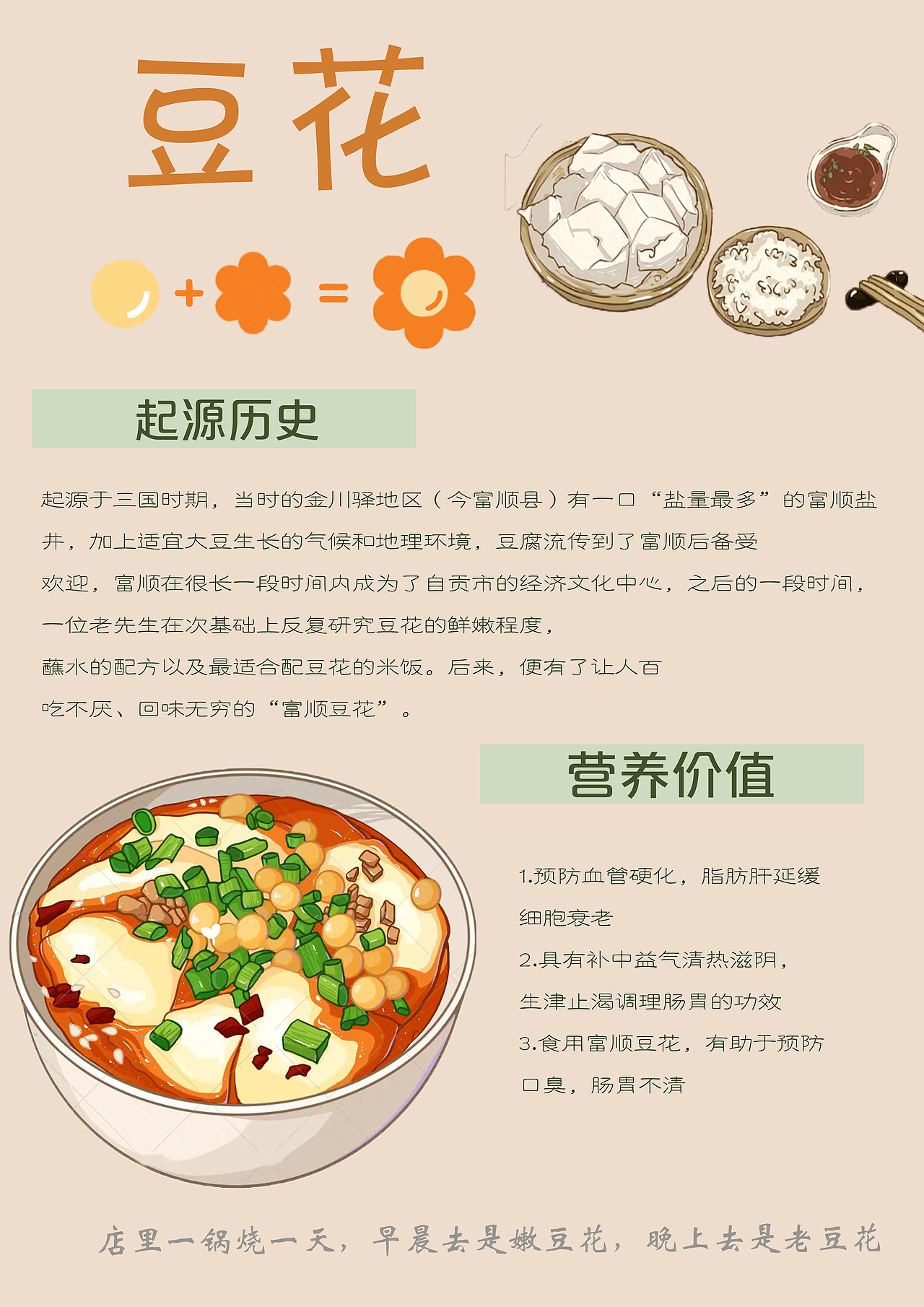 《豆花》信息可视化