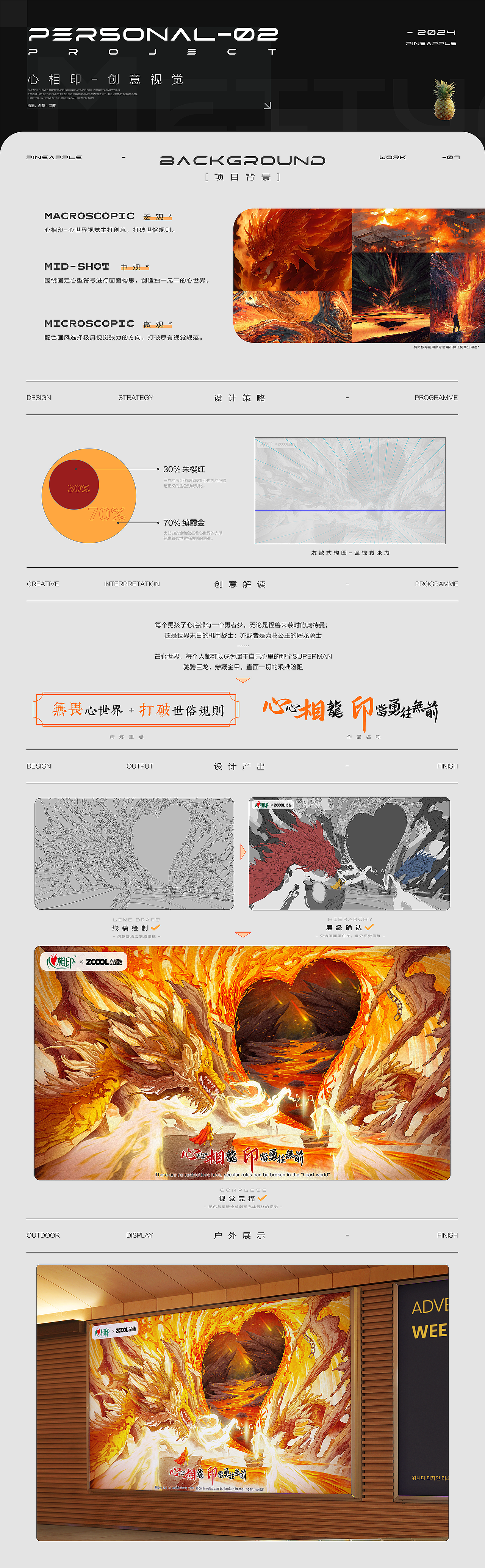 美团|个人2023年产出合集