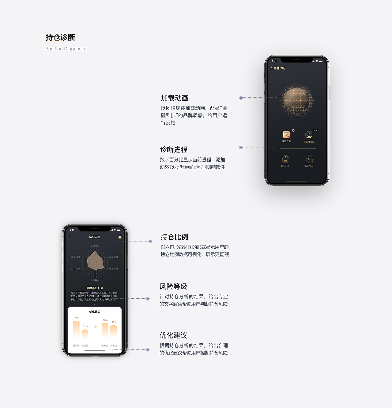 作品集（图ZMzcwNTkxOTIw） - 其他UI - 站酷设计师仁土土原创素材 - 站酷ZCOOL