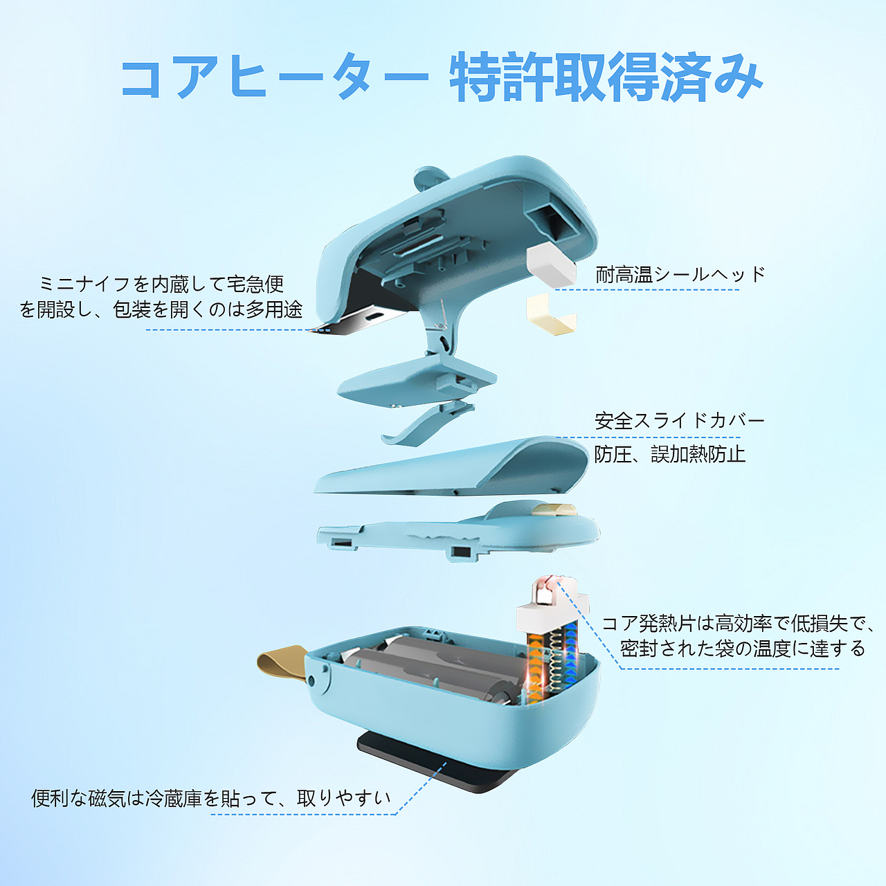 亚马逊设计-----封口机（图ZMzI5MTMwMzAw） - 电商 - 站酷设计师bowoo原创素材 - 站酷ZCOOL