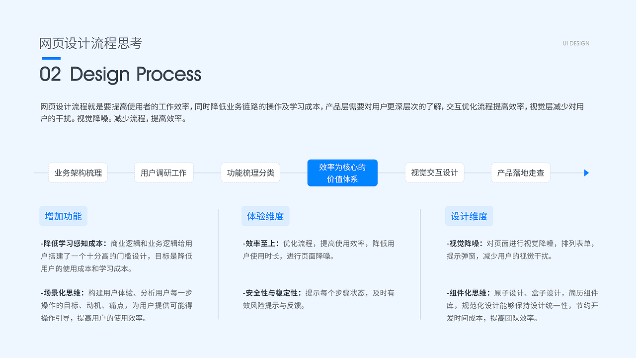 「2024」UI作品集