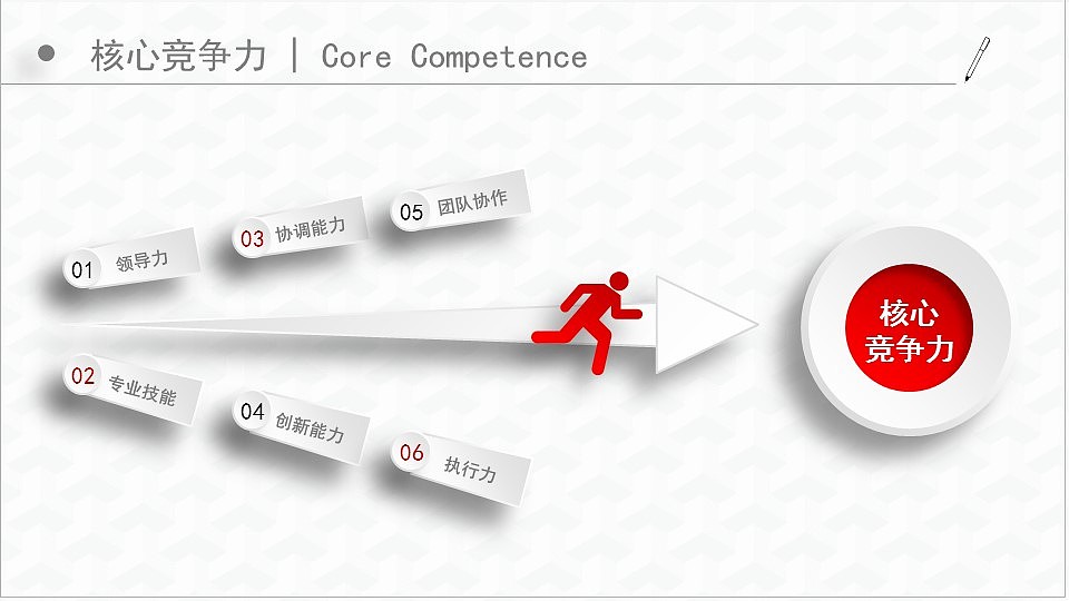 红色大气微粒体个人求职简历未来规划PPT模板