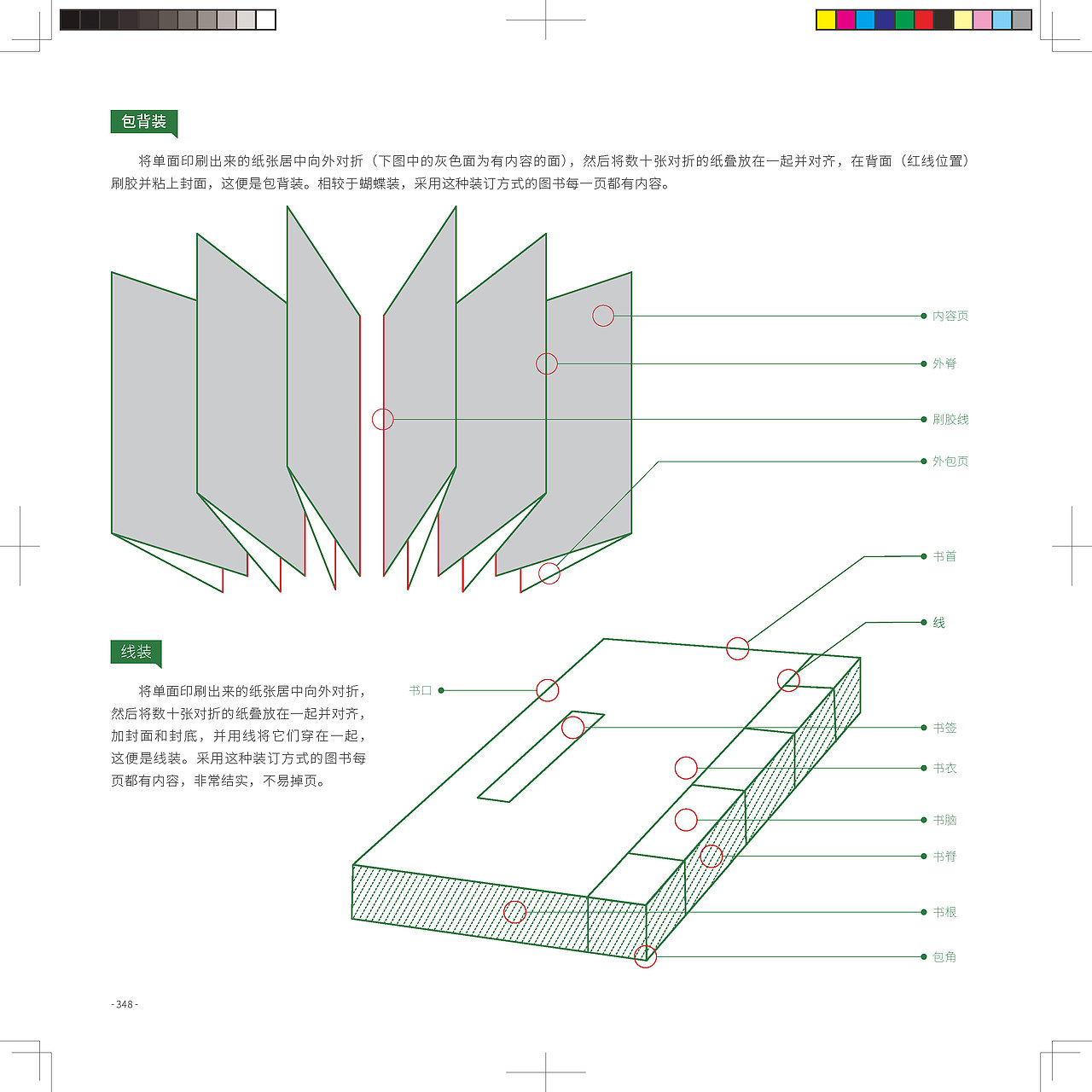 平面设计图解手册（一）（图ZMzUyODkzNjYw） - 书籍/画册 - 站酷设计师吴刚UI原创素材 - 站酷ZCOOL