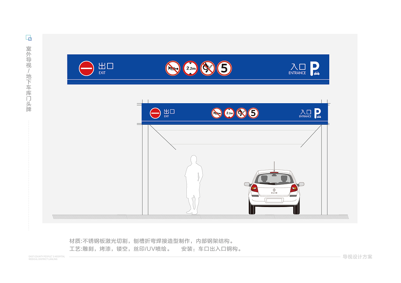 医院导视设计提案