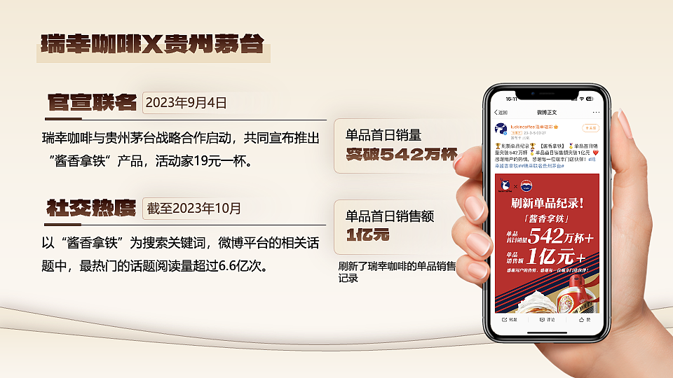 PPT作品，可参考学习（图ZMzcwMjgwODA4） - PPT/Keynote - 站酷设计师西西里哟原创素材 - 站酷ZCOOL