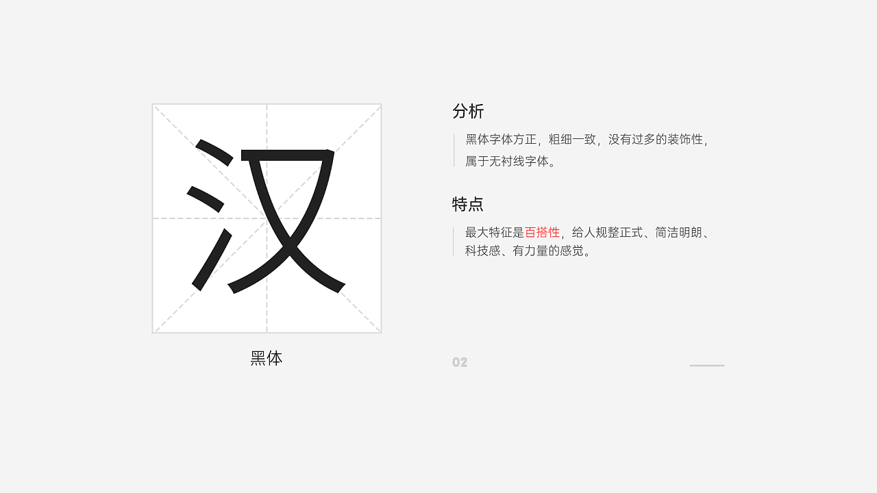 字体设计技巧(干货满满)