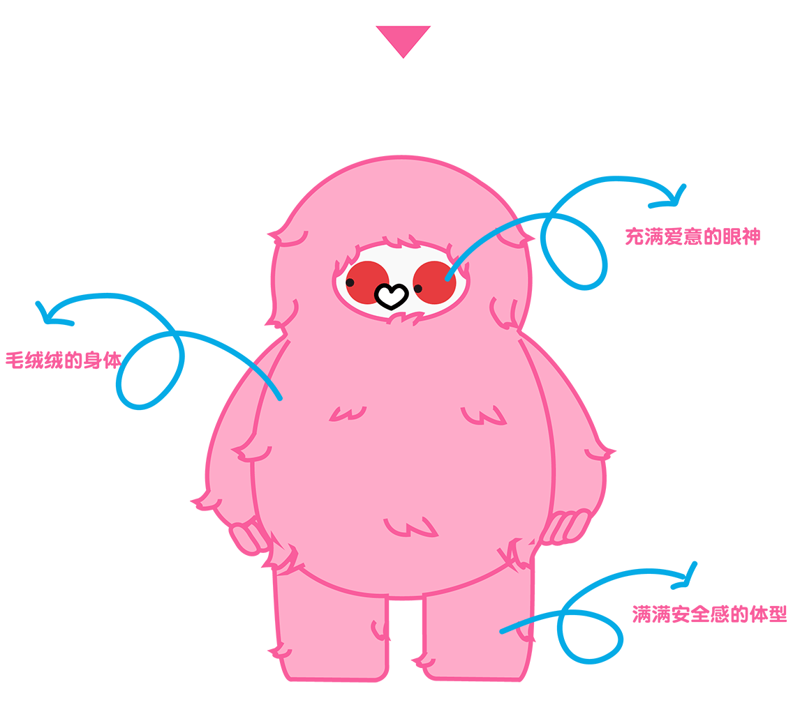 《怪小乖》小怪兽怪可爱 美陈（图ZMzM4MzEwMzgw） - IP形象 - 站酷设计师杭州美陈原创素材 - 站酷ZCOOL