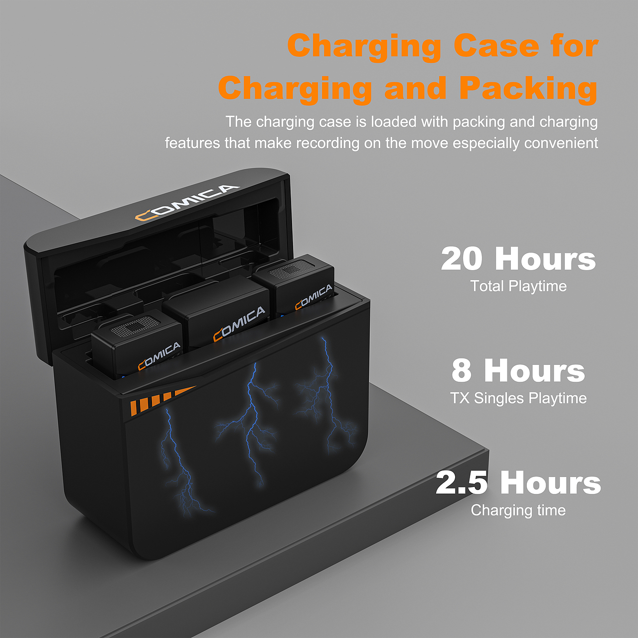 亚马逊小巧领夹麦克风