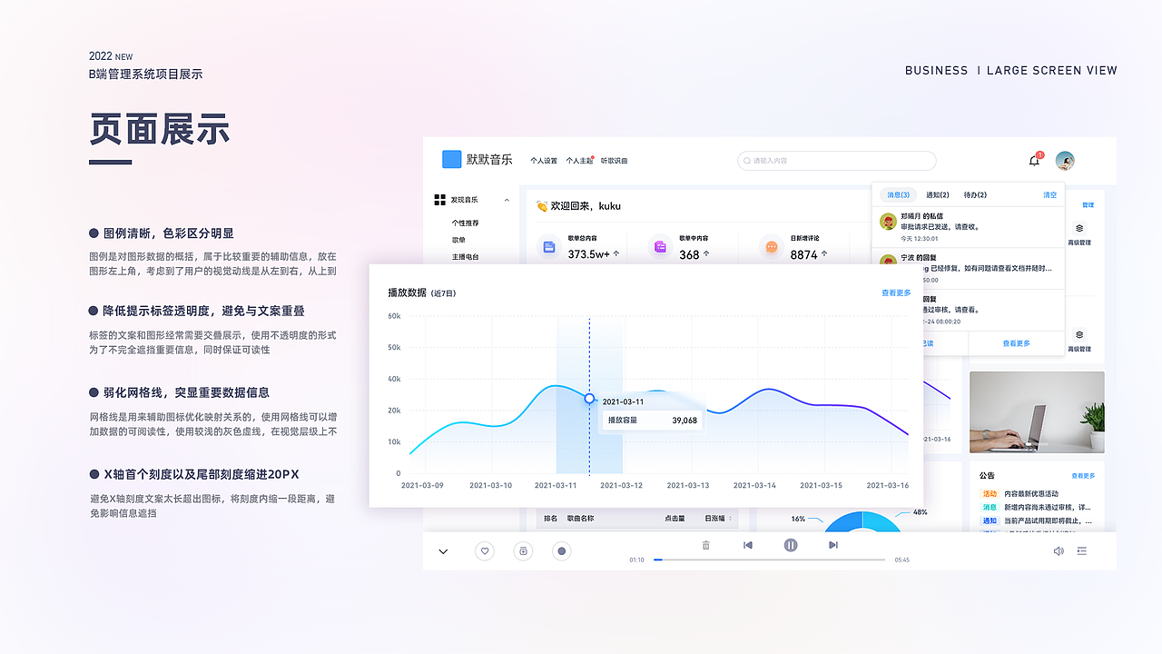 B端作品集（图ZMzMwNDQ1Mzg0） - 软件界面 - 站酷设计师Glinzhu原创素材 - 站酷ZCOOL
