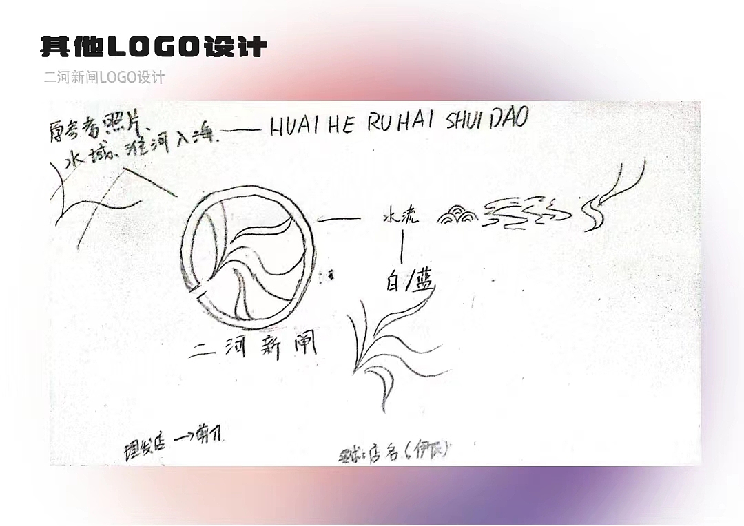 LOGO-二河新闸