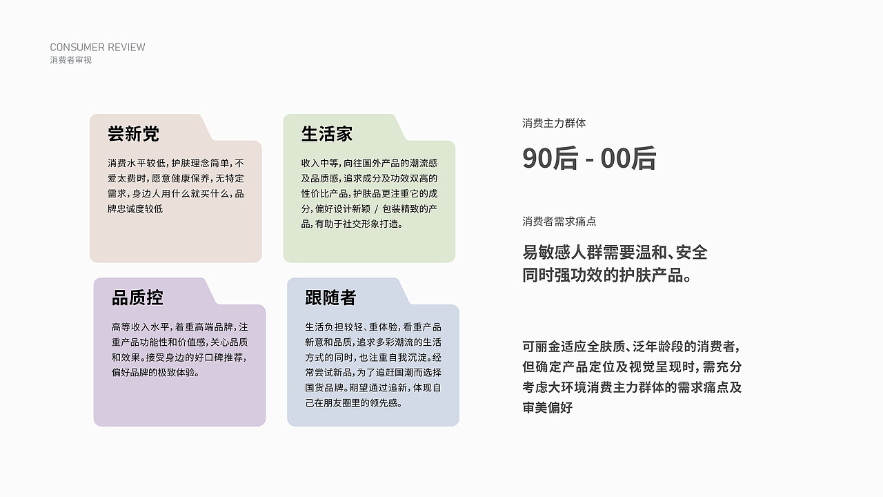 《COLLGENE可丽金》品牌升级—专注肌肤年轻化护理研究