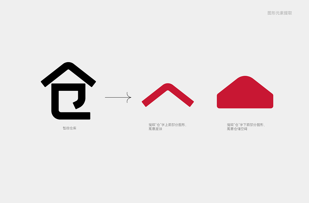 掏掏前置仓logo设计（图ZMzM3NTgzNjUy） - Logo - 站酷设计师MAX品牌策略设计原创素材 - 站酷ZCOOL