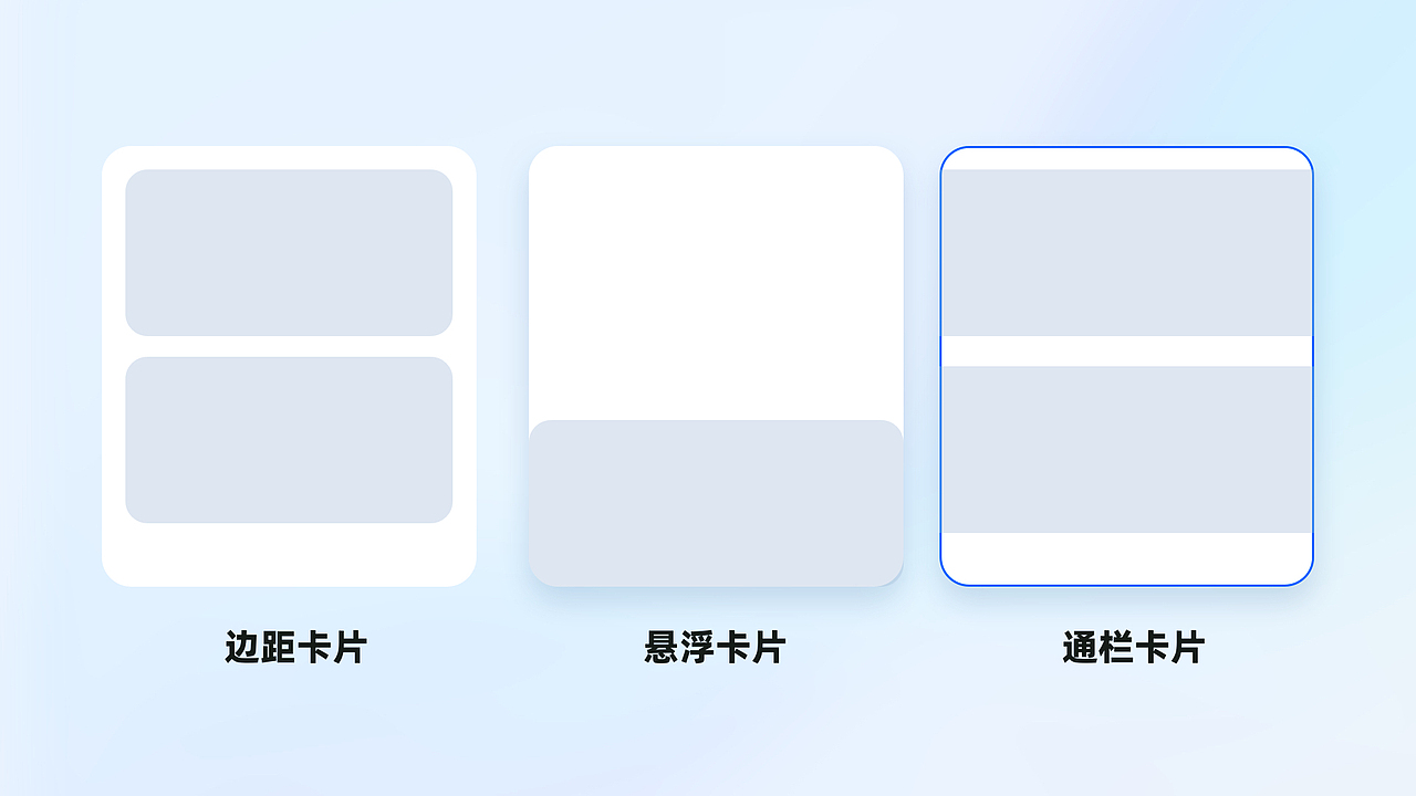 UI进阶 | 你所不知道的卡片式设计攻略(图ZMzUwNjI5MDYw) - 其他UI - 站酷设计师张奕一原创素材 - 站酷ZCOOL