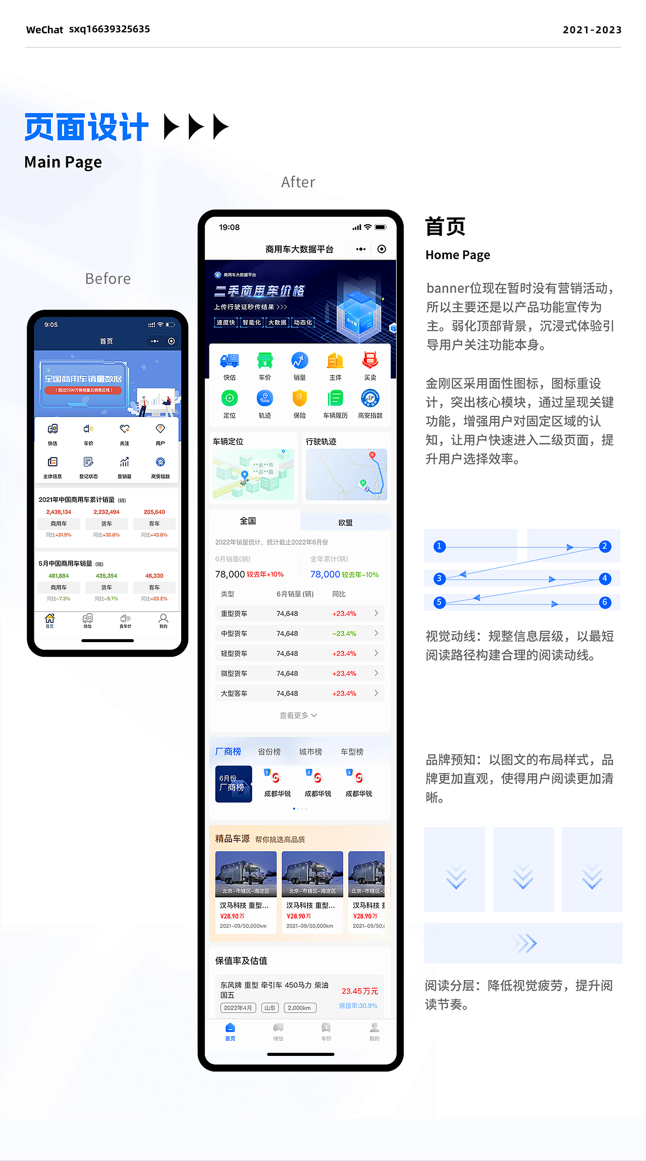 商用车大数据平台（图ZMzM1ODQ2ODA0） - APP界面 - 站酷设计师可乐不吐泡泡原创素材 - 站酷ZCOOL