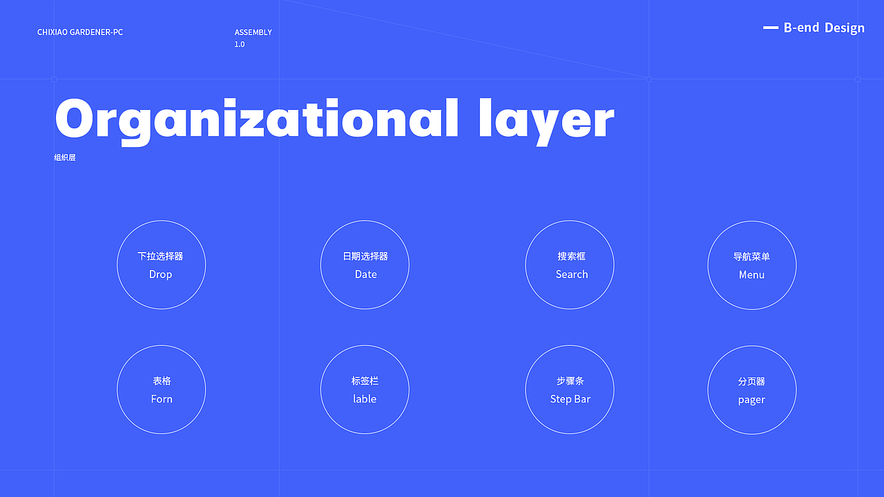 2025年ui作品集（图ZMzQ5MzEzMzQw） - APP界面 - 站酷设计师可爱多锦鲤原创素材 - 站酷ZCOOL