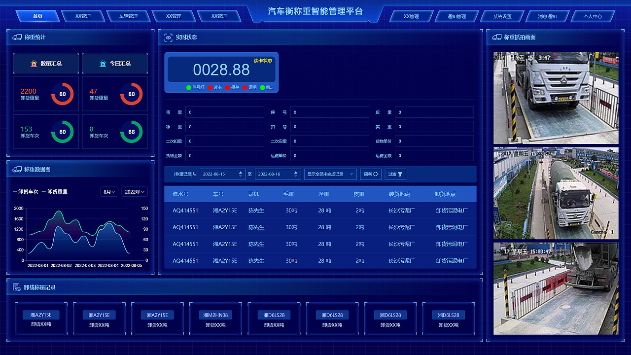 B端/大数据系统/后台管理系统