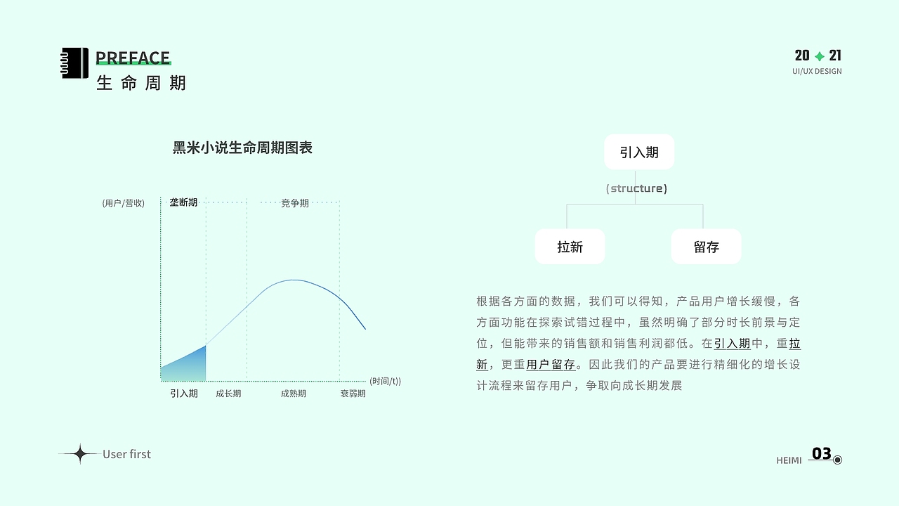 APP作品集（图ZMzAxNTgxMDU2） - APP界面 - 站酷设计师何酷盖原创素材 - 站酷ZCOOL