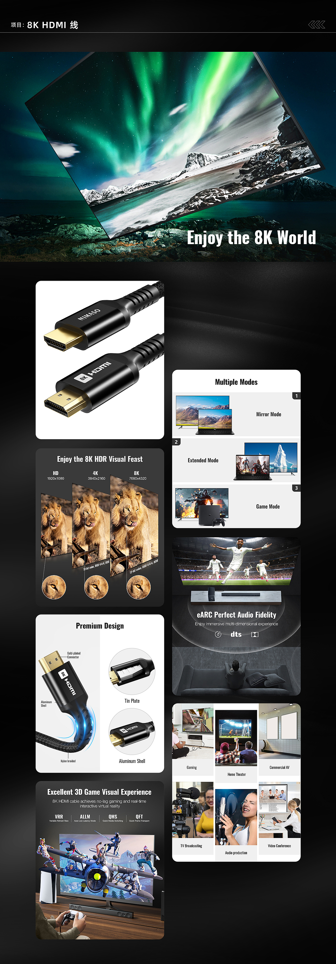 亚马逊3C类作品合集