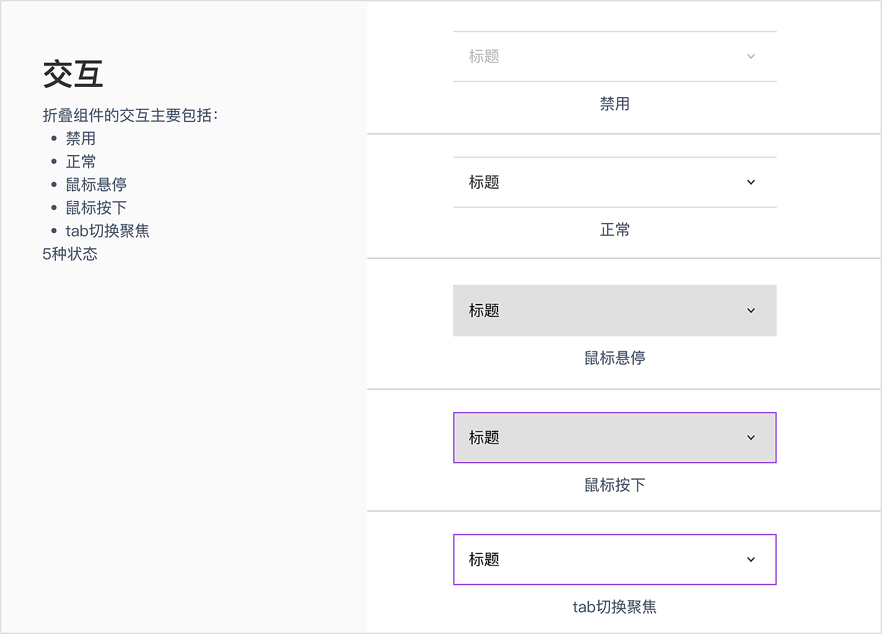 设计更好的组件—折叠面板 📎附figma 源文件