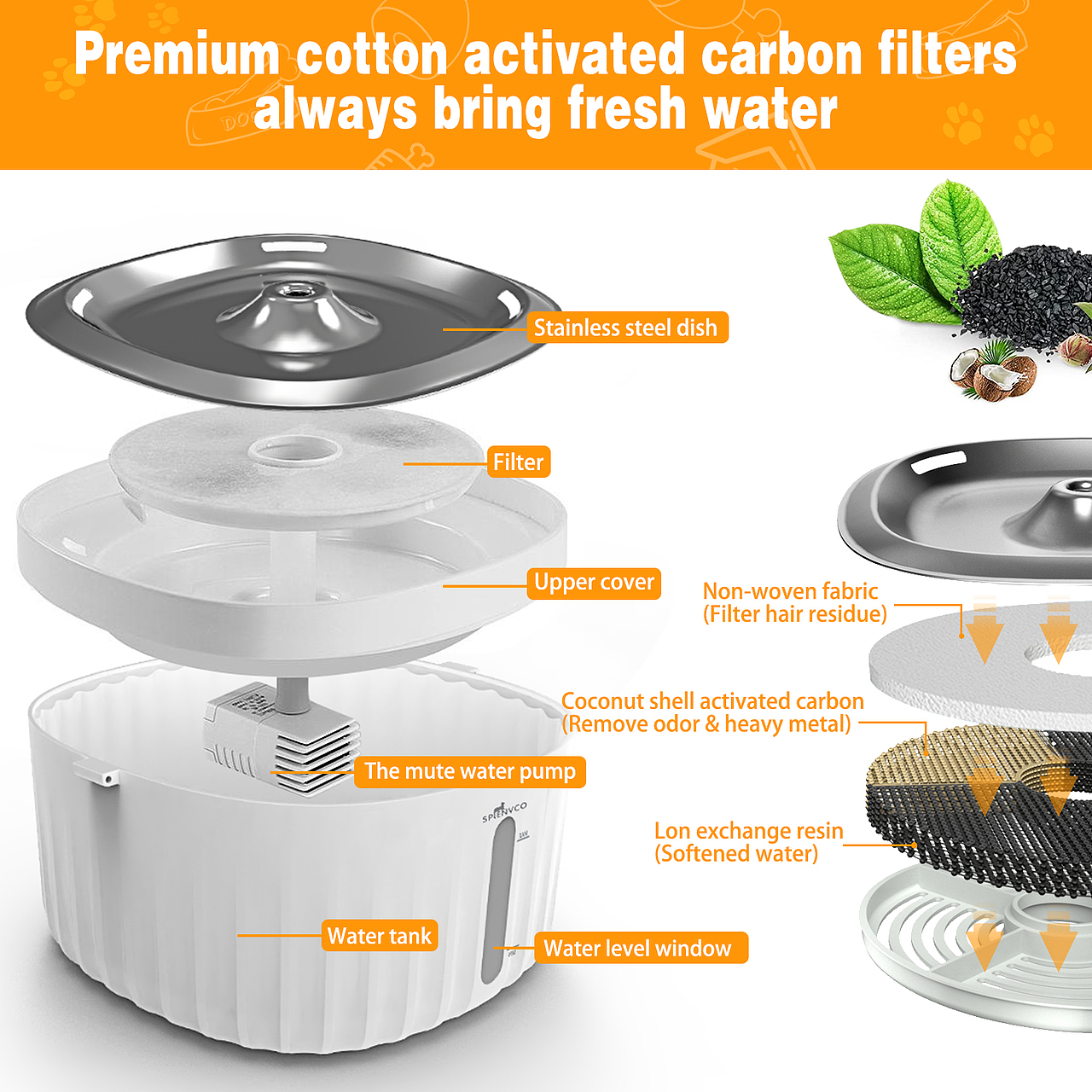 喂水器-拍摄-视频-设计-渲染-包装-说明书-logo设计