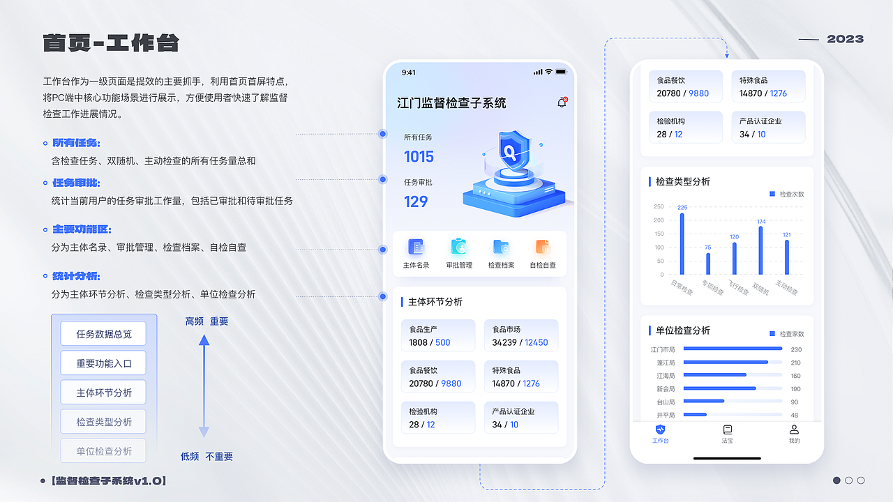 2023-2024作品集（图ZMzY0MTUwNjY0） - APP界面 - 站酷设计师萝卜丝儿Sherry原创素材 - 站酷ZCOOL