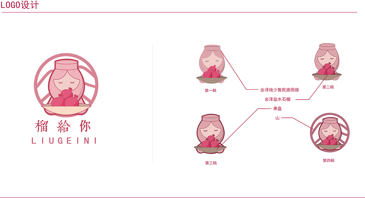 云南会泽盐水石榴创意包装设计（图ZMzQyNTYyNjY4） - 包装 - 站酷设计师LG工作室原创素材 - 站酷ZCOOL