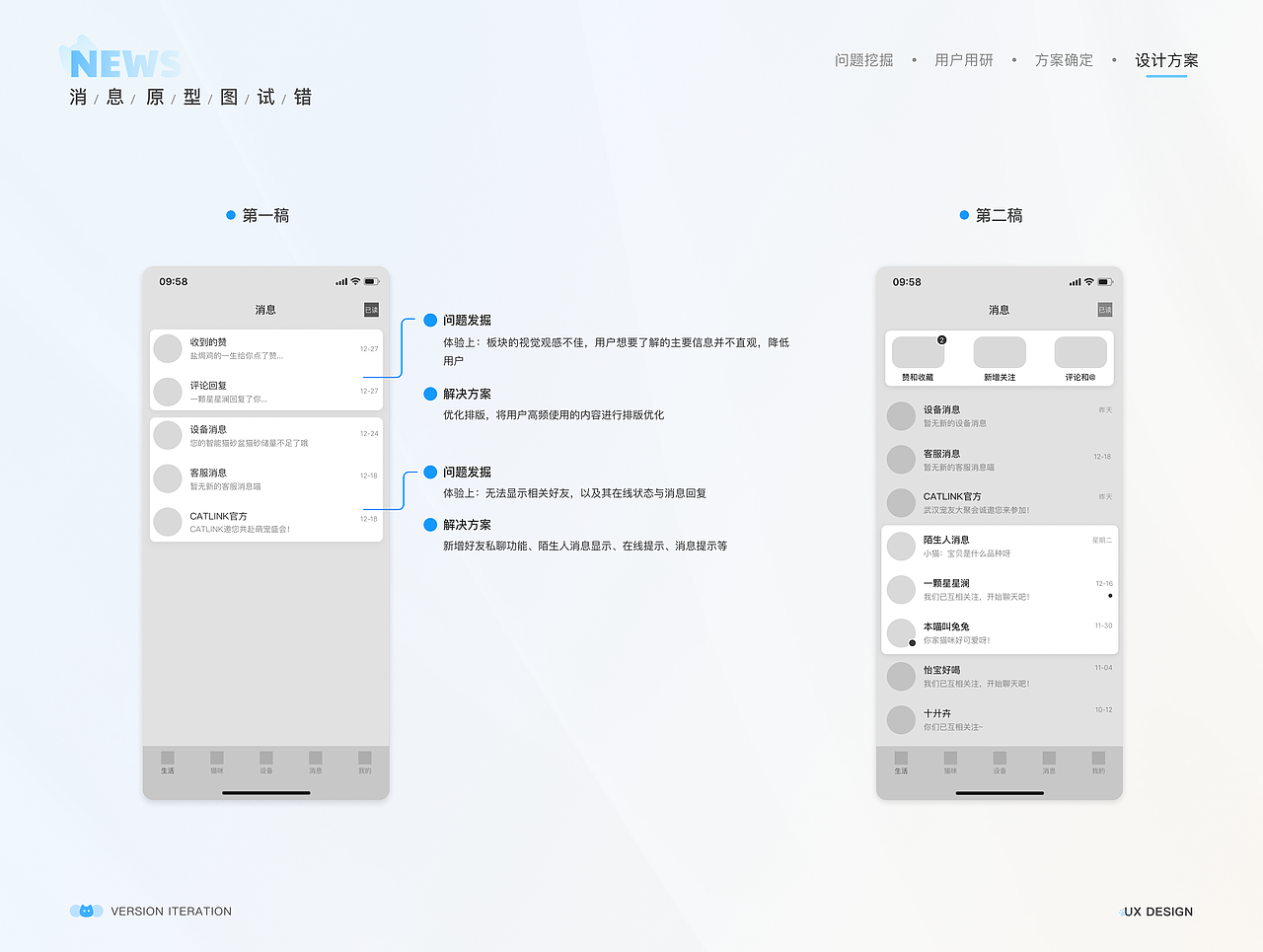 项目复盘一CATLINK版本DRD选代交互文档(图ZMzMwNTY2NjUy) - 交互/UE - 站酷设计师盐焗鸡的一生原创素材 - 站酷ZCOOL