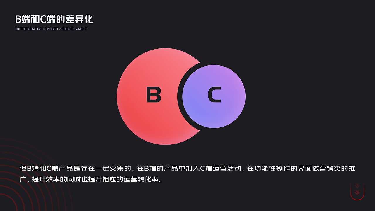 C端运营在B端产品中的设计细节与优势(图ZMzU5MjM5NDUy) - APP界面 - 站酷设计师貘羽原创素材 - 站酷ZCOOL