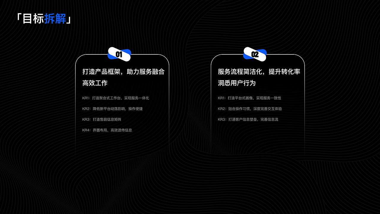 23年度项目整理梳理