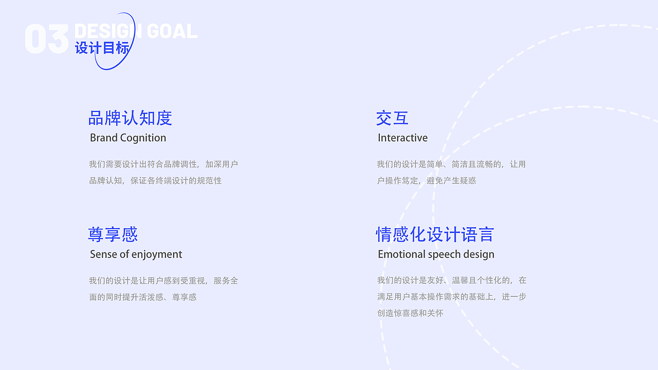 亿记单词移动端项目