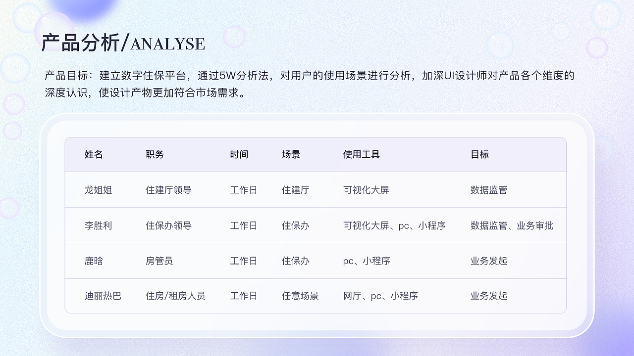 UI作品集（图ZMzIxNjA0MjY4） - APP界面 - 站酷设计师是熊猫的猫原创素材 - 站酷ZCOOL