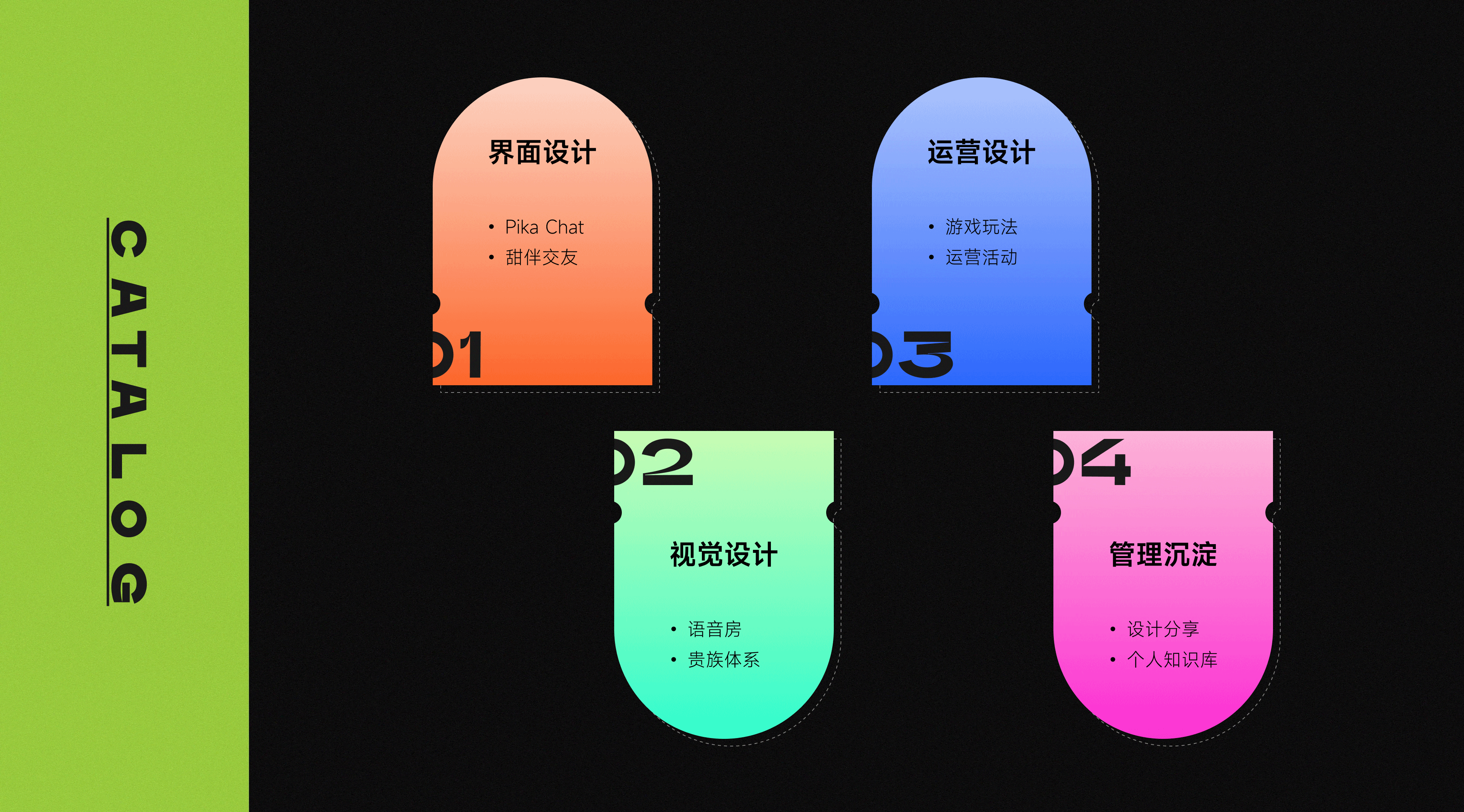「五年磨一剑」UI作品集（图ZMzUzMzI5Nzc2） - APP界面 - 站酷设计师叻哥好野原创素材 - 站酷ZCOOL
