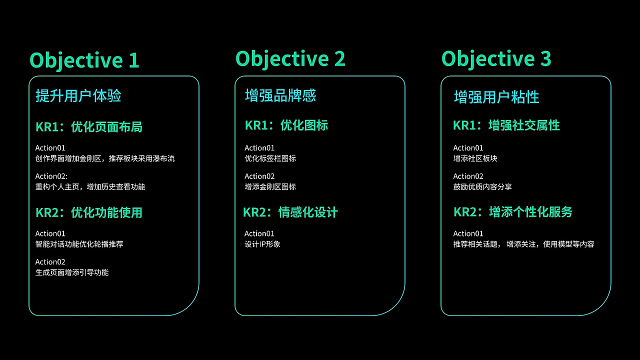 Super AI APP改版设计