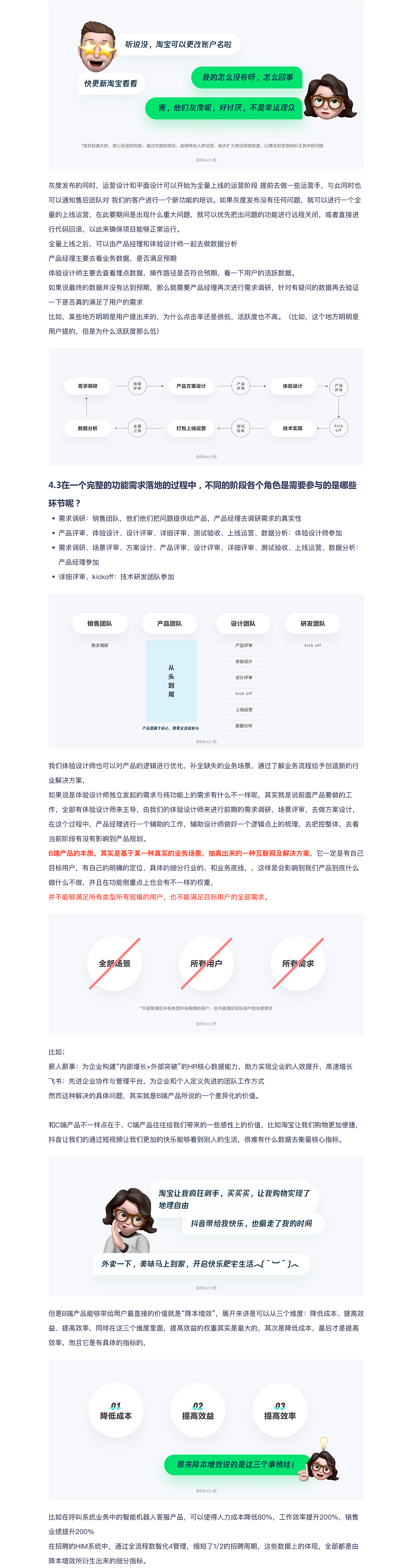 设计师必看B端新人万字扫盲——基础篇（图ZMzM2MDgyNDYw） - APP界面 - 站酷设计师Min小米_且曼原创素材 - 站酷ZCOOL