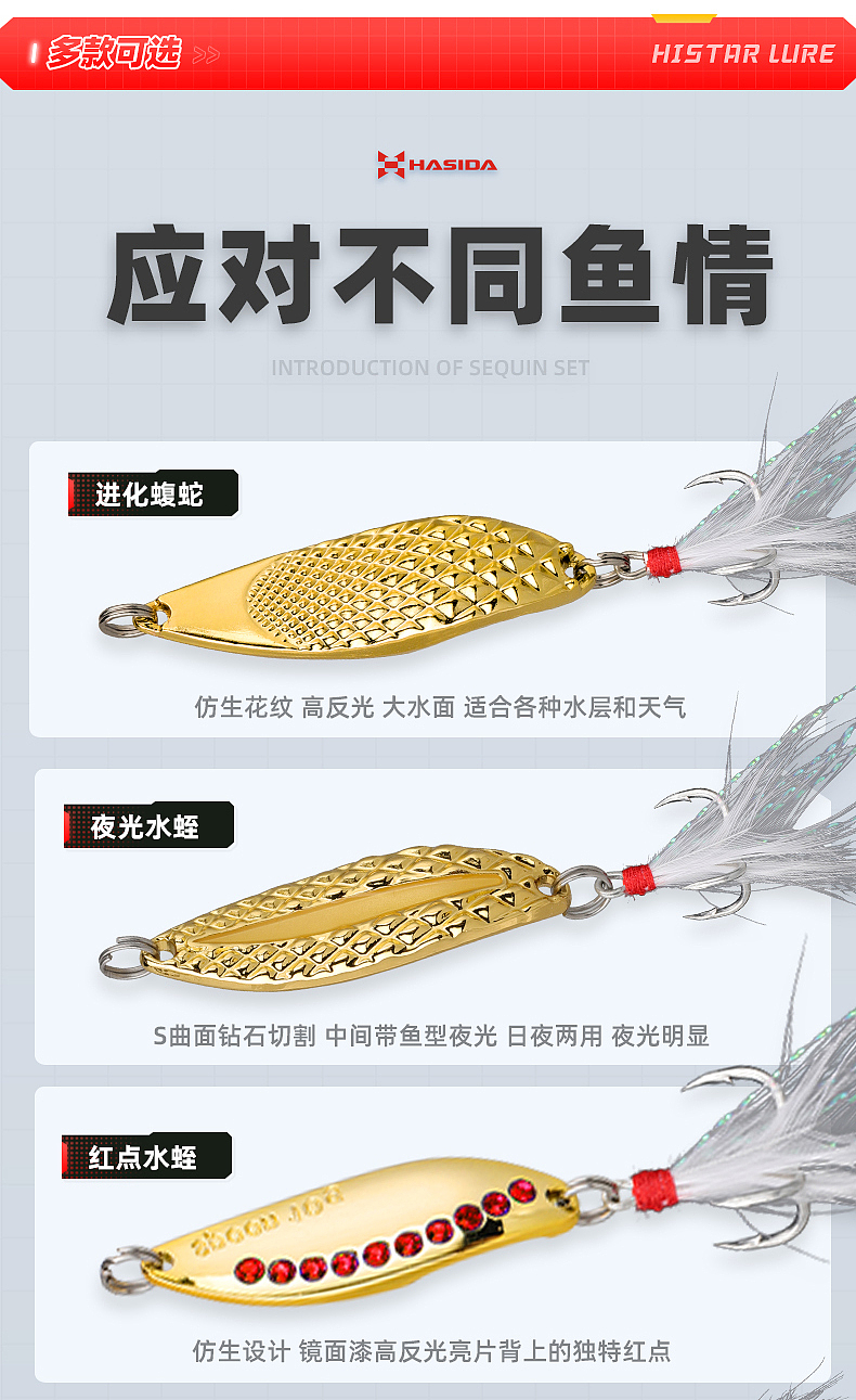 假饵详情渔具详情（图ZMzI4ODI2MDA0） - 其他平面 - 站酷设计师123456ddd123原创素材 - 站酷ZCOOL