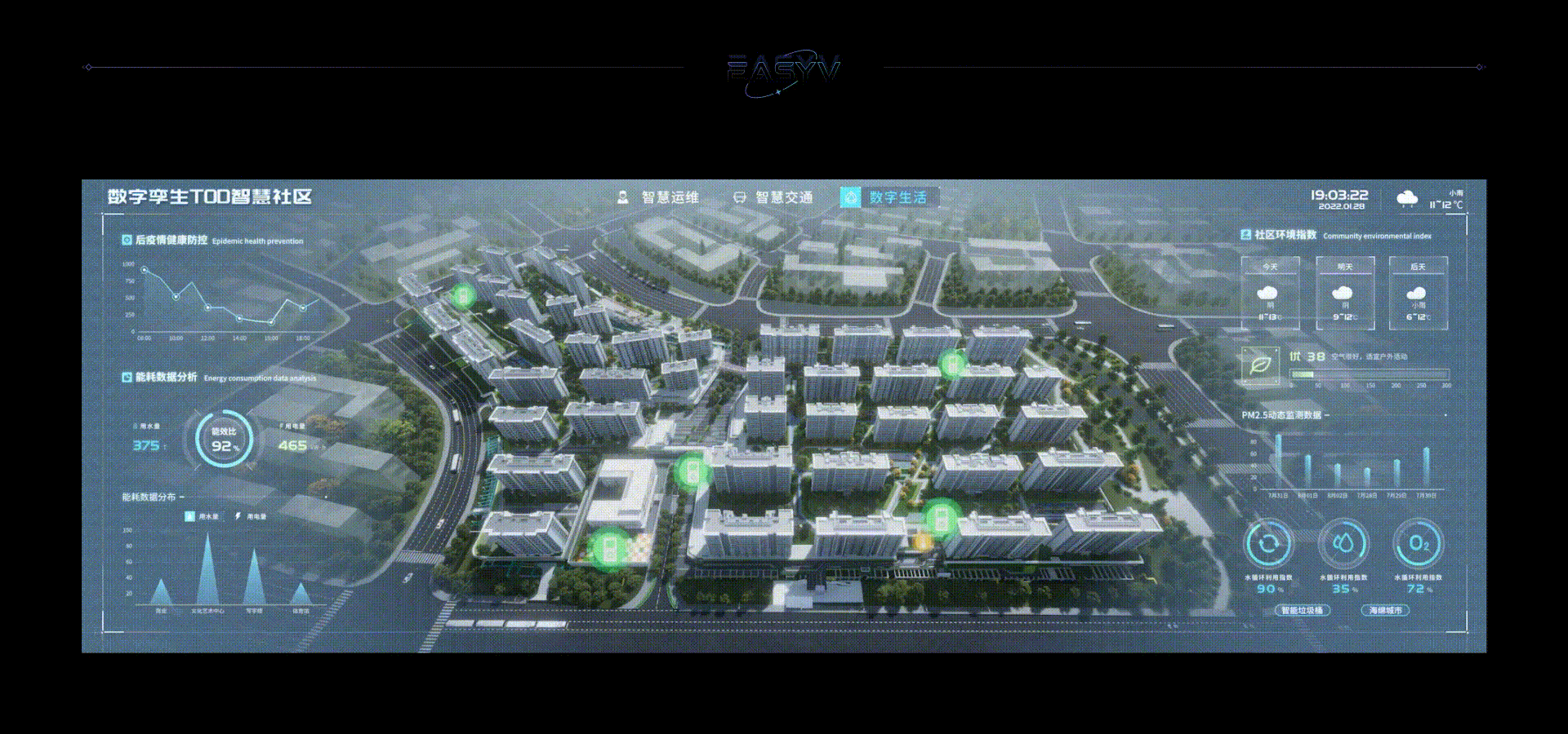 易知微2022设计年鉴—不止于可视化(图ZMzI3NjM5NTA4) - 其他UI - 站酷设计师EasyV数字孪生原创素材 - 站酷ZCOOL
