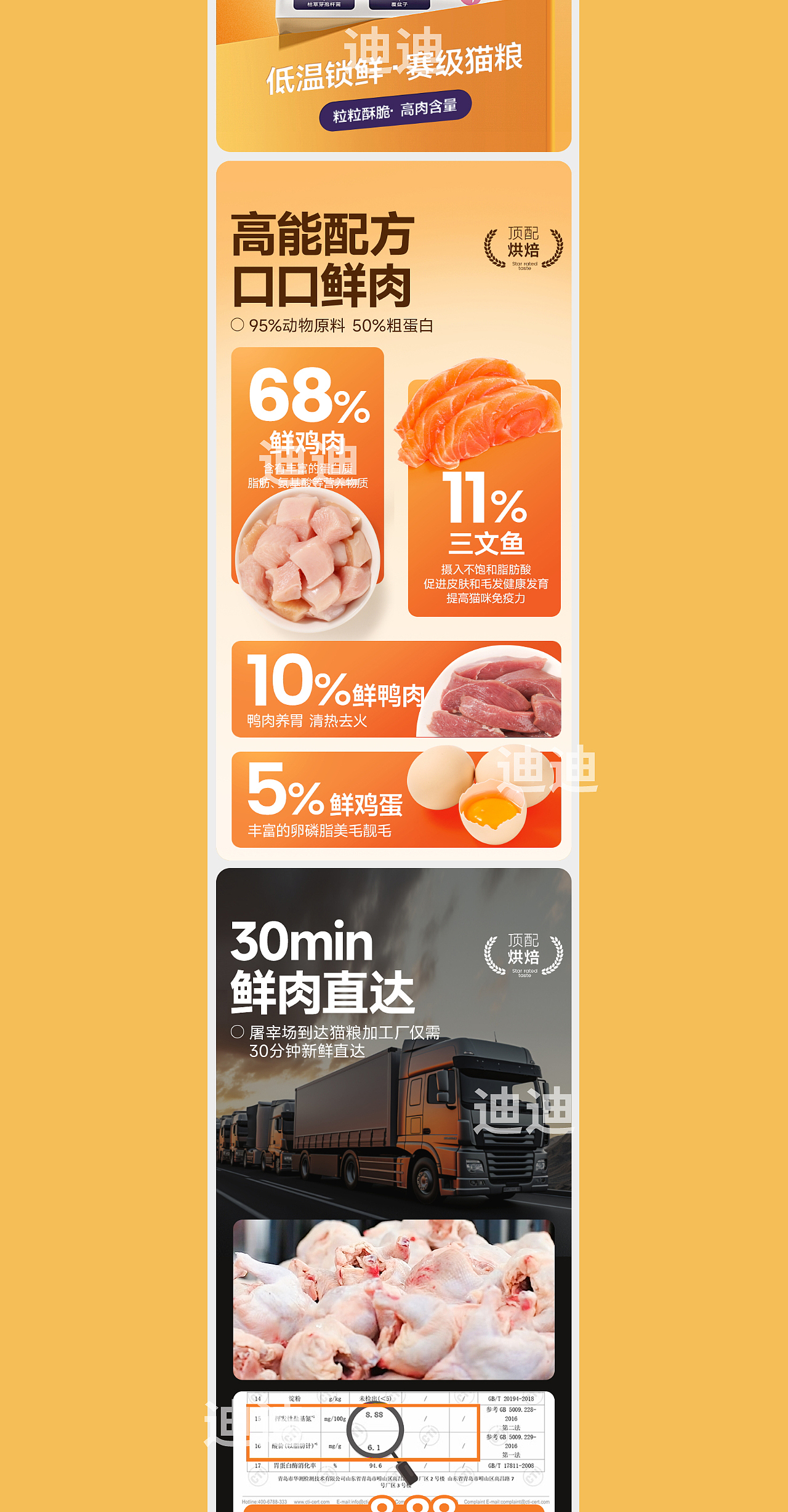 短脖子乔治烘焙猫粮详情页设计（图ZMzY3NDAxOTg0） - 电商 - 站酷设计师设计师迪迪猫原创素材 - 站酷ZCOOL