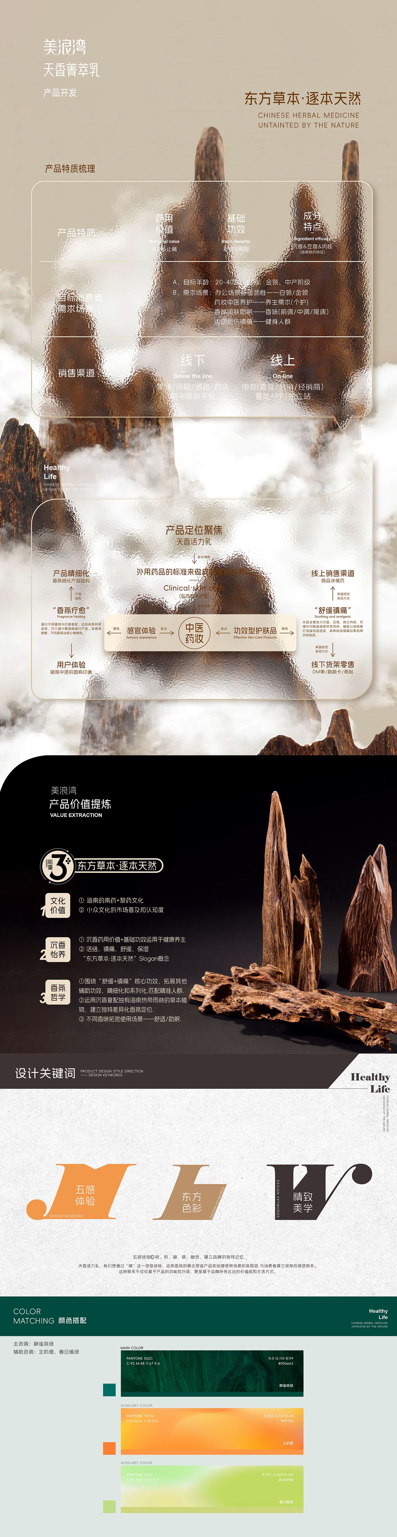 品牌产品设计·美浪湾·天香菁萃乳（图ZMzY4NDQxOTA0） - 包装 - 站酷设计师壹念品牌设计原创素材 - 站酷ZCOOL