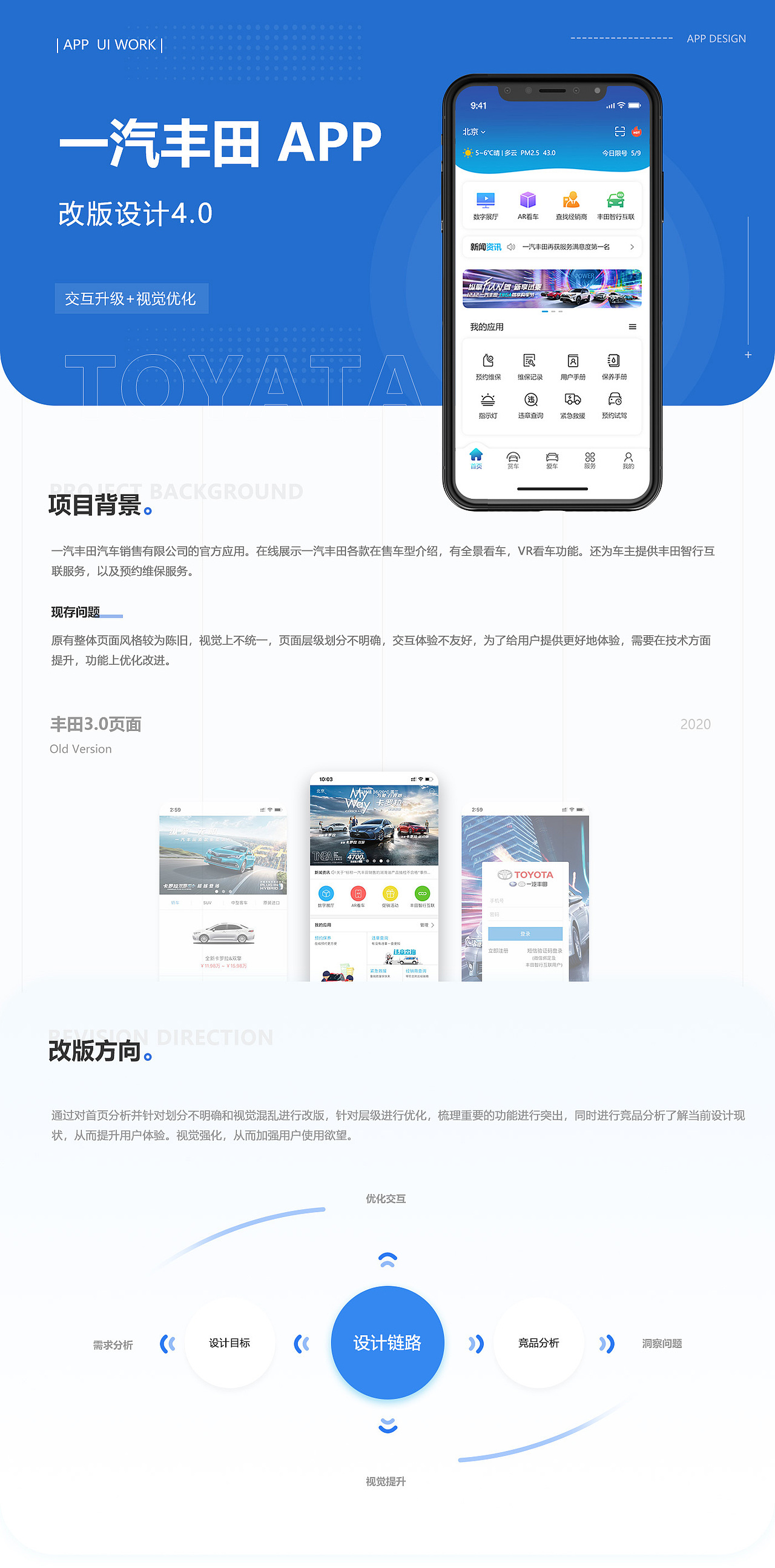 一汽丰田4.0改版优化设计（图ZMzI5NTU0MjEy） - APP界面 - 站酷设计师珊_Chen原创素材 - 站酷ZCOOL