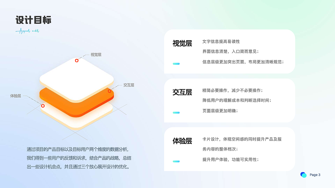 迟到的作品（21-22（图ZMzM5ODMyNDQ4） - 动效设计 - 站酷设计师Pojo原创素材 - 站酷ZCOOL