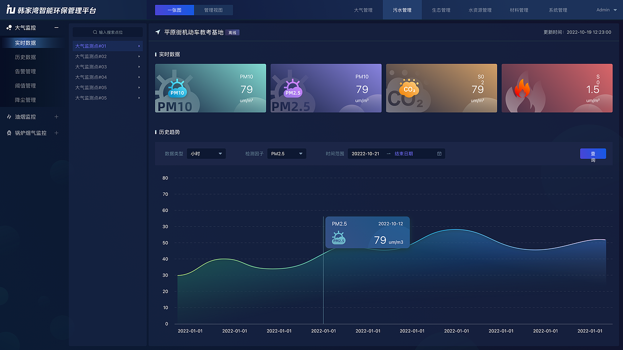 智慧环保平台皮肤